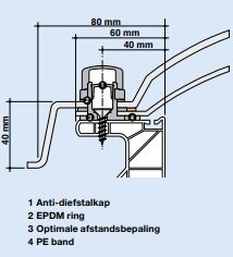 Lichtkoepel 160x280cm ventilatie inclusief opengaande opstand